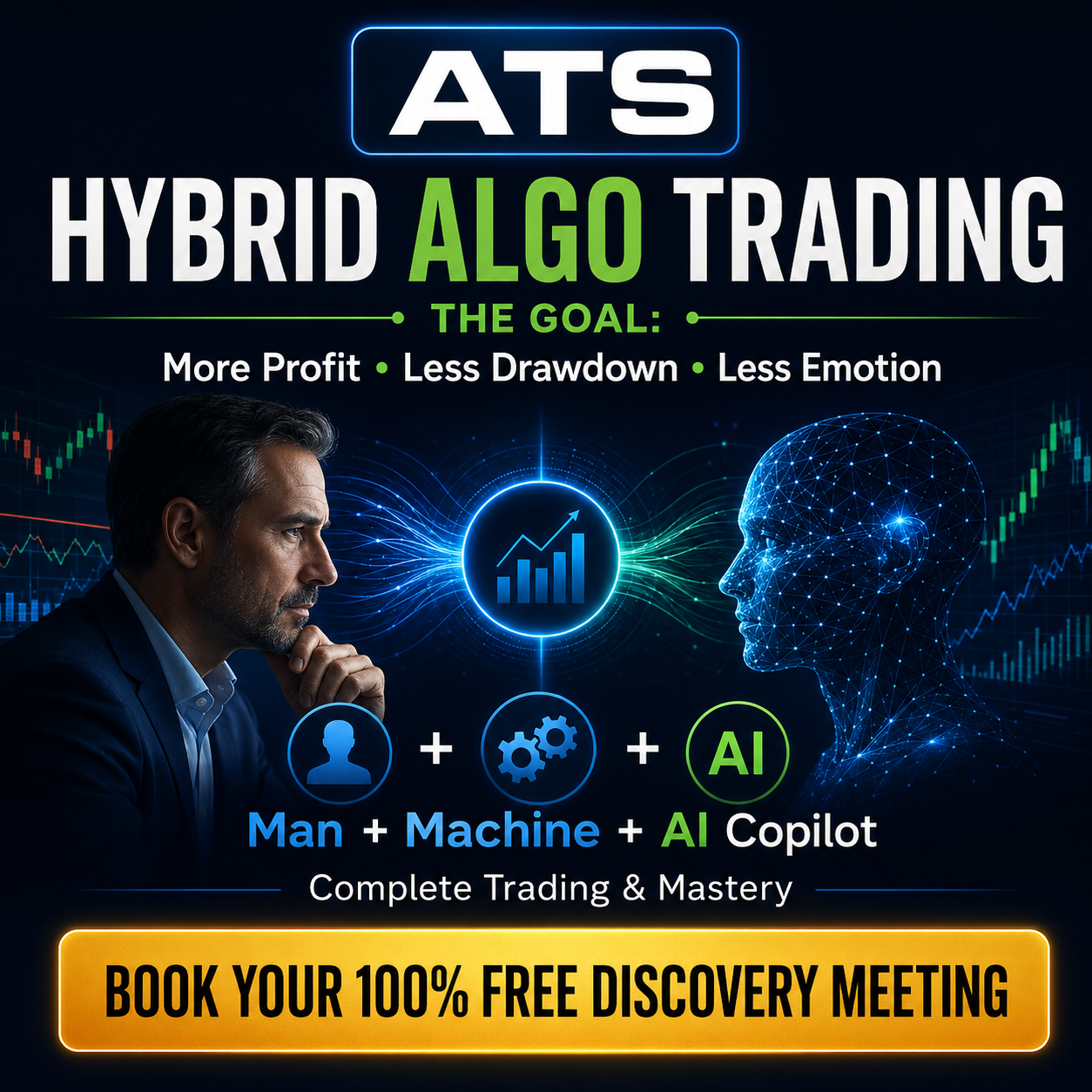 ATS Hybrid Algo Trading with human judgment, trading technology and AI Copilot